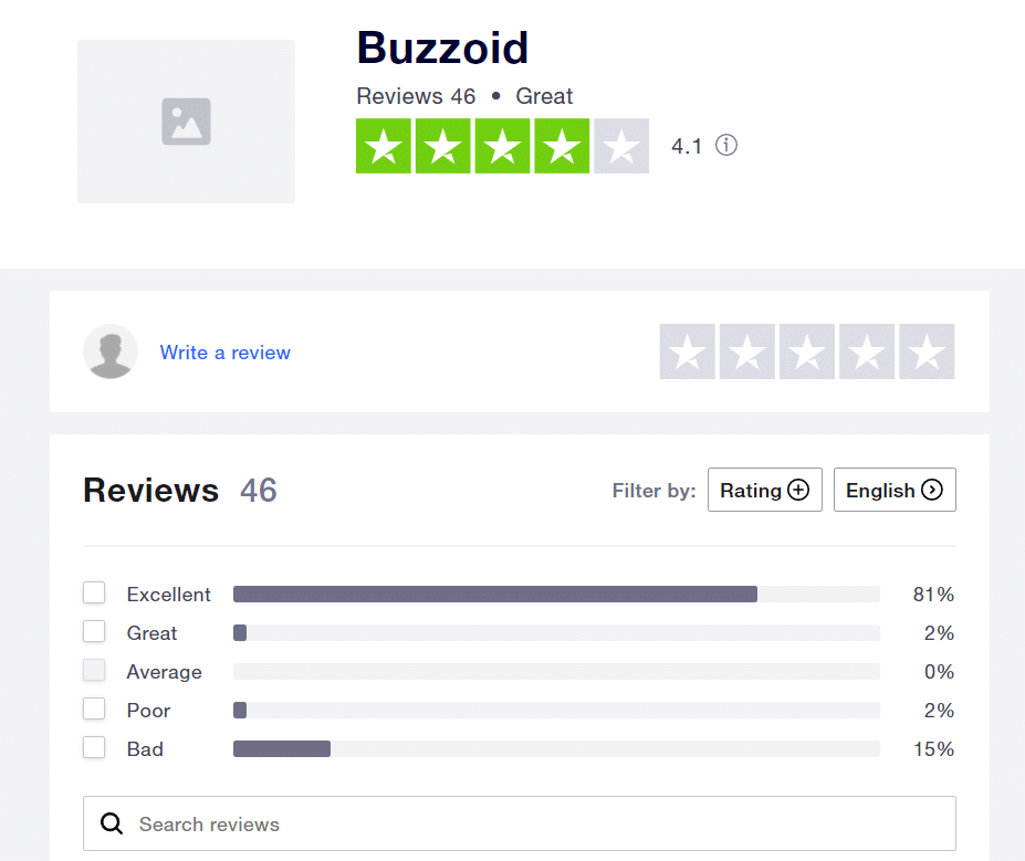 Buzzoid Trustpilot