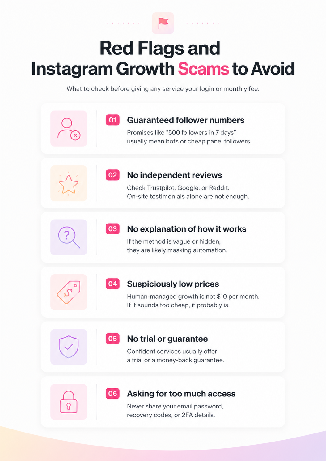 Infographic listing six red flags of Instagram growth scams, including guaranteed follower numbers, no independent reviews, no explanation of how the service works, suspiciously low prices, no trial or guarantee, and requests for more account access than needed.