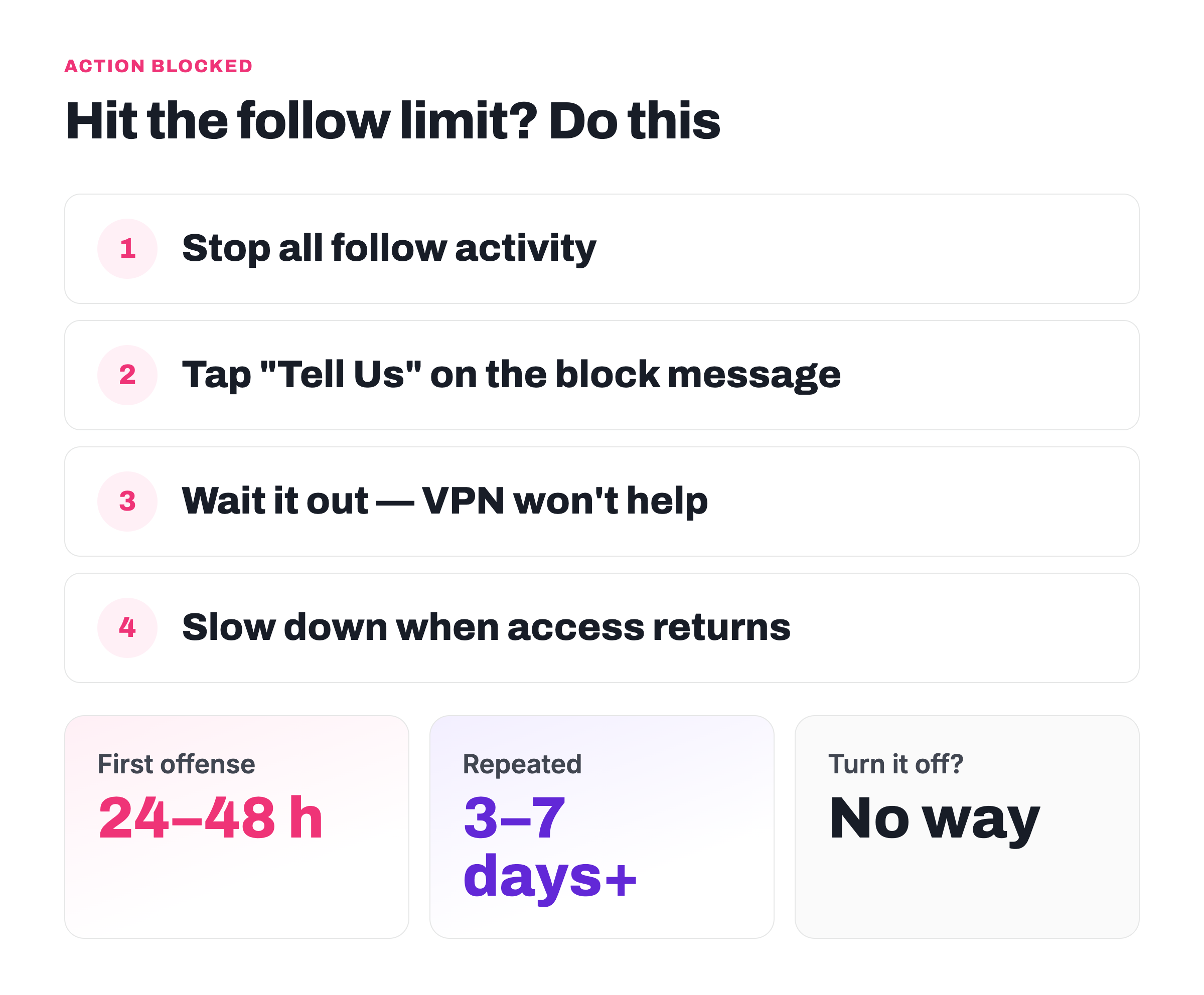 How to fix instagram follow limit – 4 steps after an action block and how long does instagram follow limit last (24-48 hours, no way to turn off follow limit on instagram)