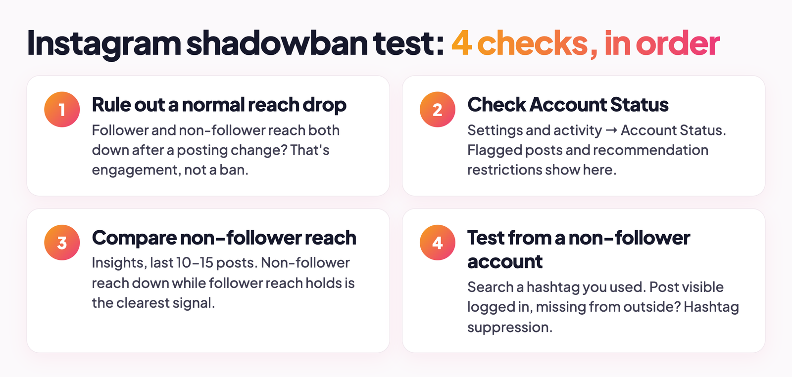 Instagram shadowban test – 4 checks to know if you are shadowbanned on Instagram